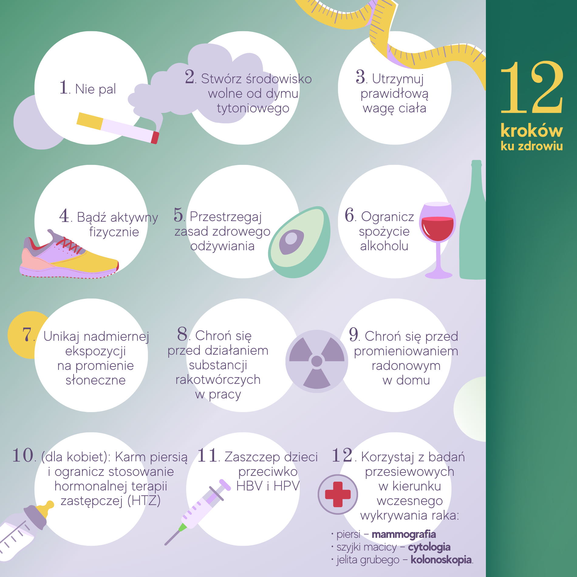 Infografika - 12 kroków ku zdrowiu