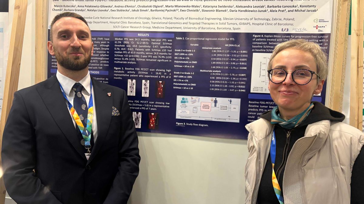 Polskie doniesienia plakatowe dotyczące raka piersi na kongresie ESMO 2025 w Berlinie